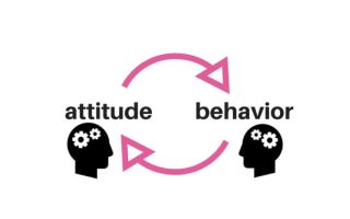 Chicken or the egg? Attitude or behavior?